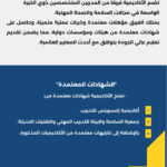 الملف الشخصى لاكاديمية اكسبرينس 6